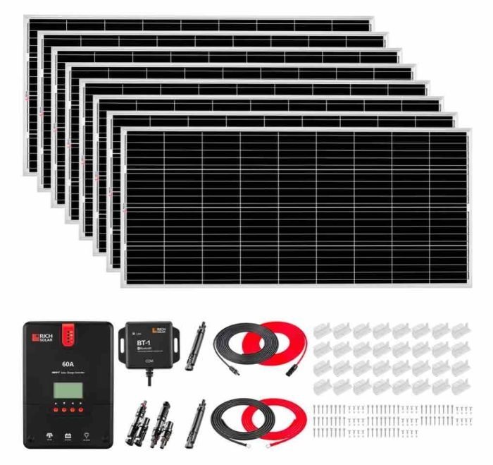 1600 Watt Solar Kit with 40A MPPT Controller
