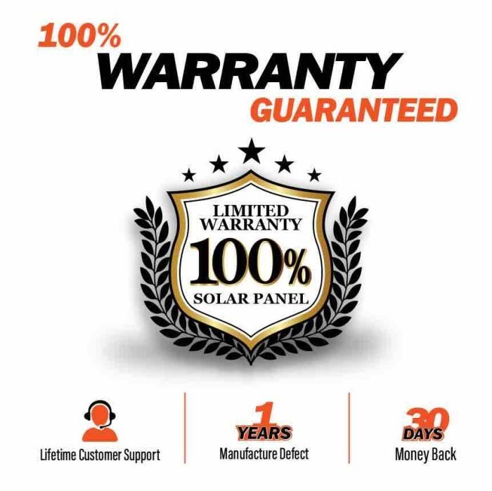 Riich Solar Panels 100% Guarantee